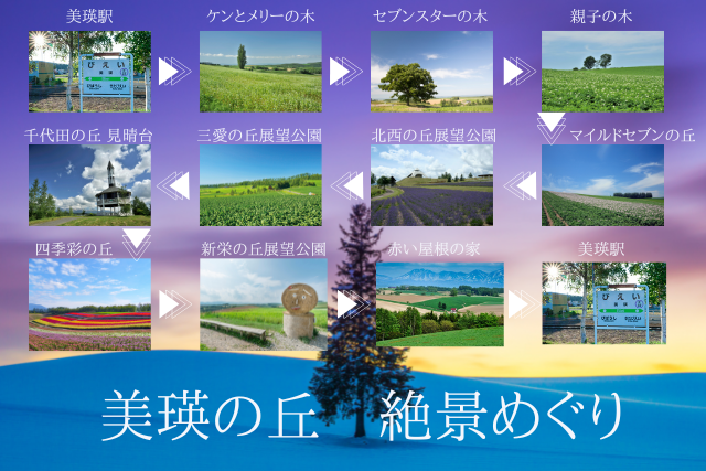 美瑛の丘】CMやポスターになった絶景めぐりモデルコース - まっぷるウェブ