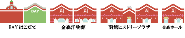 北海道 函館 金森赤レンガ倉庫群に行こう レトロな空間でショッピング グルメ まっぷるトラベルガイド