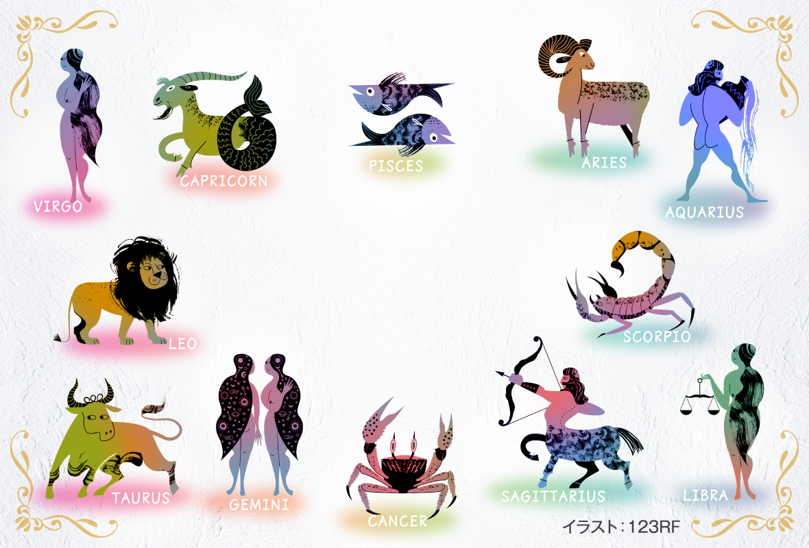 まっぷる12星座占い